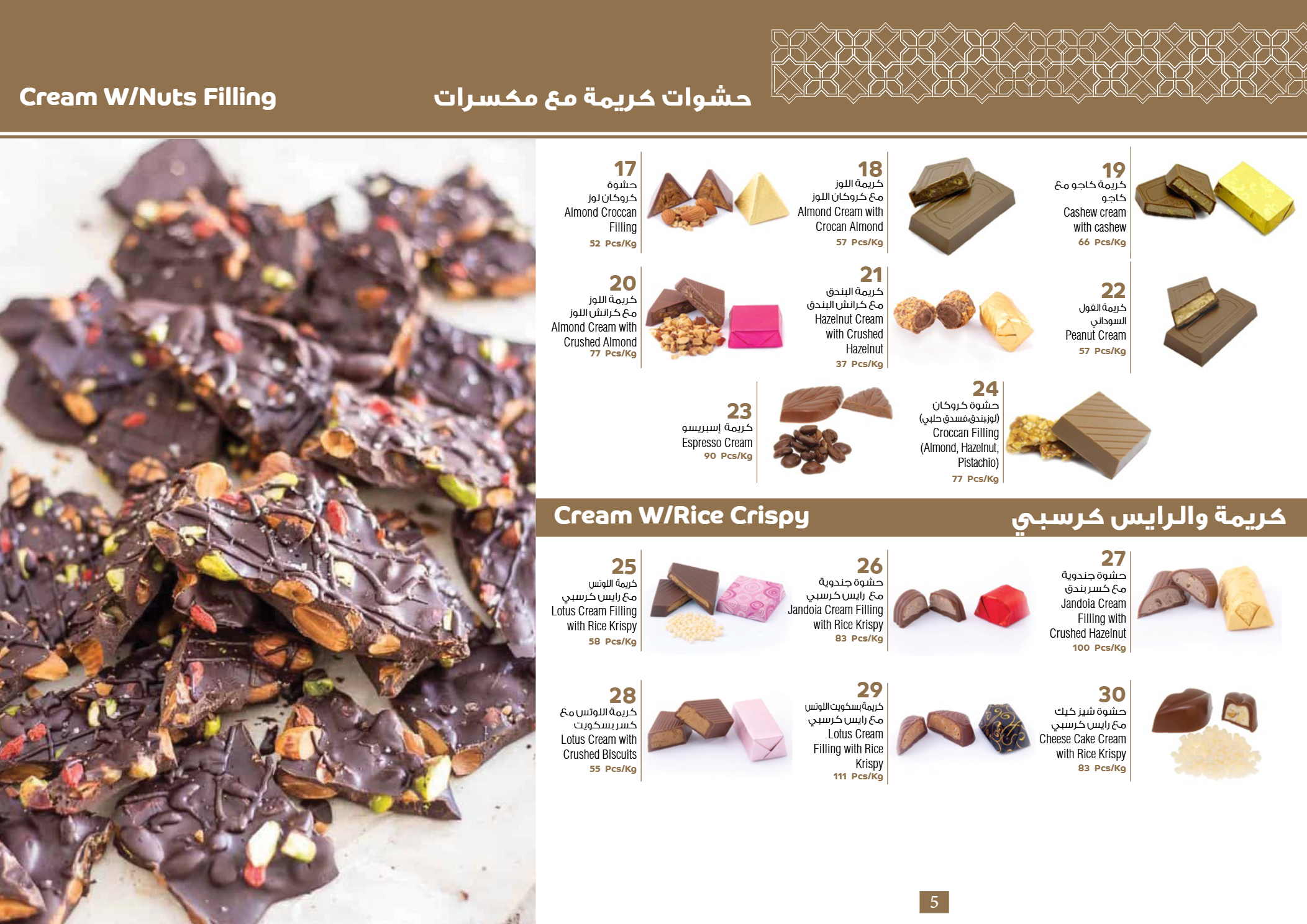 كريم مع مكسرات